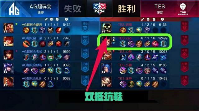 他们擅长通 他们擅长通