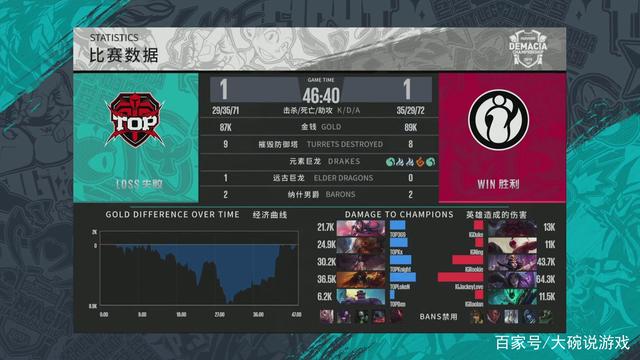 切入制造犯