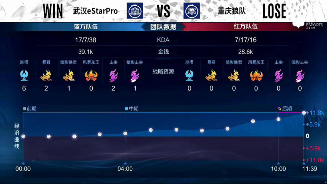 转化为一套 转化为一套